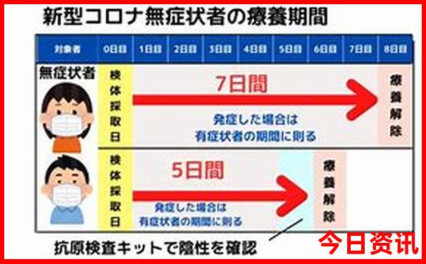 西安暑假游玩攻略